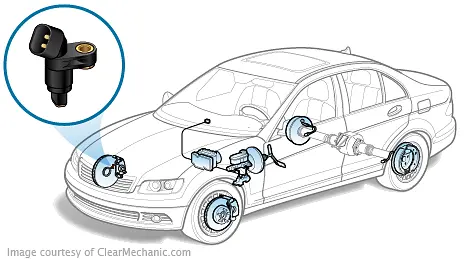 Wheel Speed Sensor Replacement