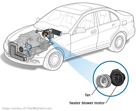 Blower Motor Replacement