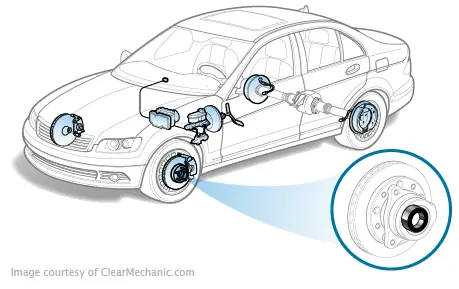 Wheel Bearing Replacement