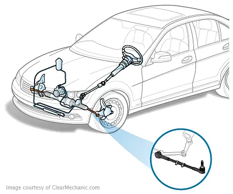 Tie Rod Replacement