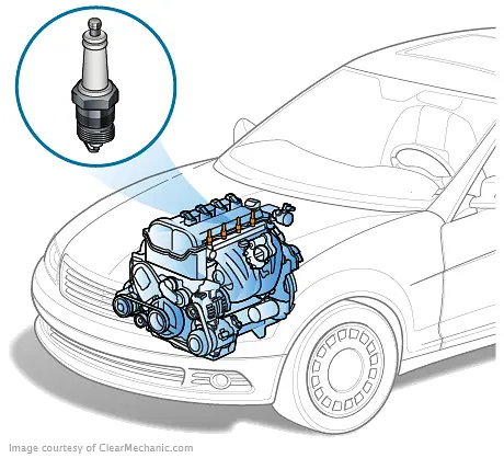 Spark Plug Replacement