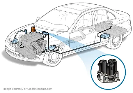 EGR Valve Replacement