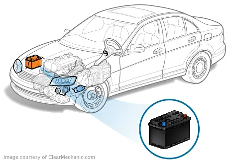 Battery Replacement