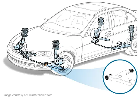 Suspension Control Arm Bushings Replacement