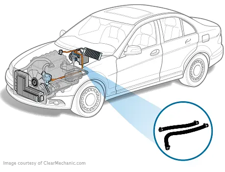 Heater Hose Replacement