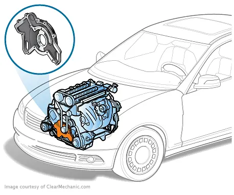 Oil Pump Replacement