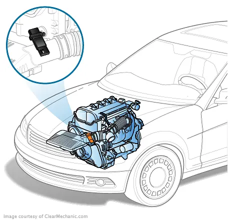 Mass Airflow Sensor Replacement