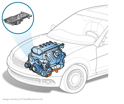 Engine Oil Pan Replacement