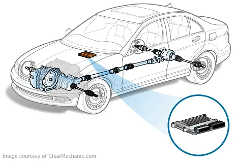 Engine Control Module (ECM) Replacement