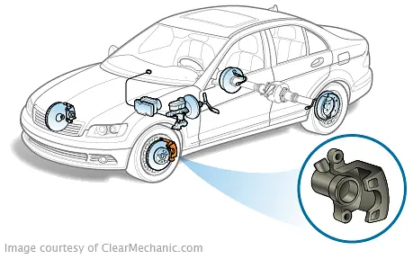 Brake Caliper Replacement