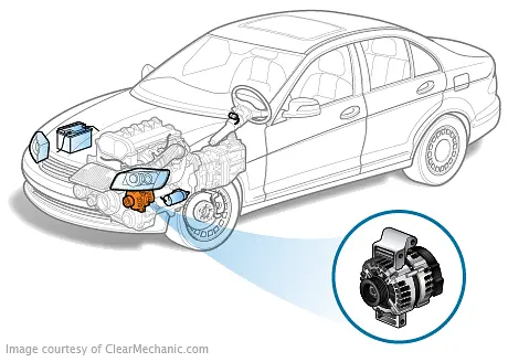 Alternator Replacement