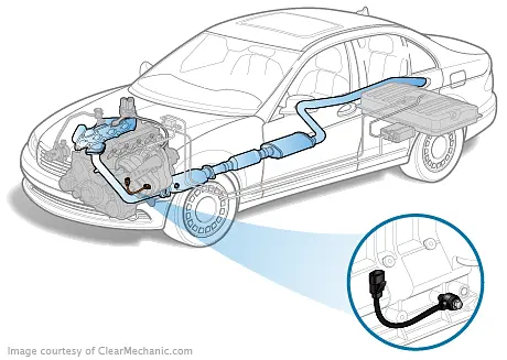 Knock Sensor Replacement