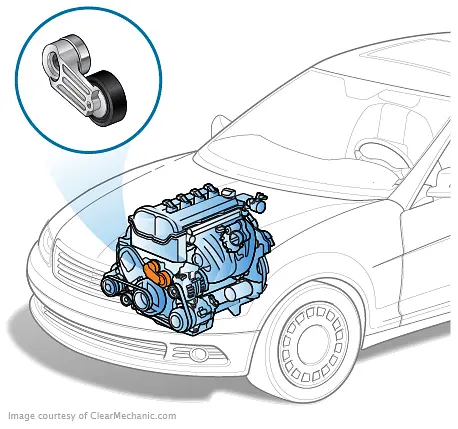 Drive Belt Tensioner Replacement