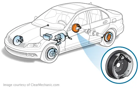 Brake Drum Replacement