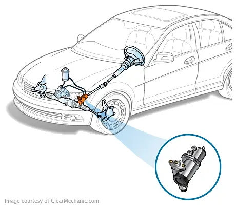 Steering Gearbox Replacement