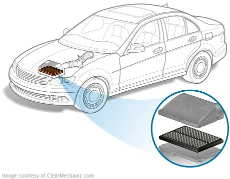 Air Filter Replacement