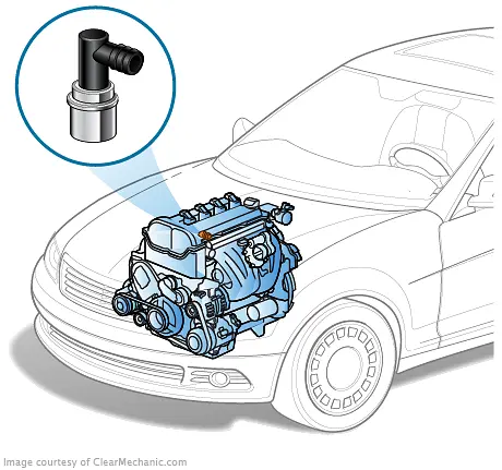 PCV Valve Replacement