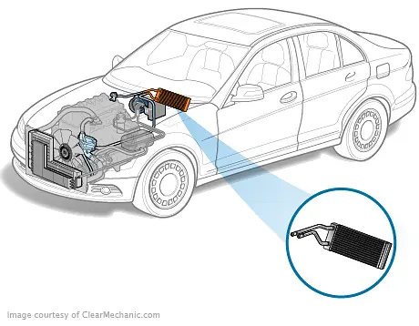 Heater Core Replacement