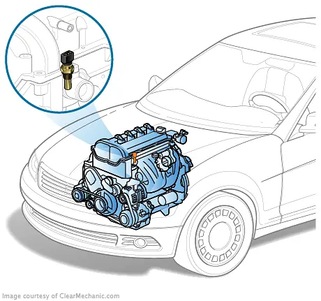 Engine Coolant Temperature Sensor Replacement