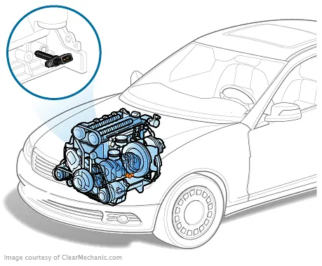 Crankshaft Position Sensor Replacement
