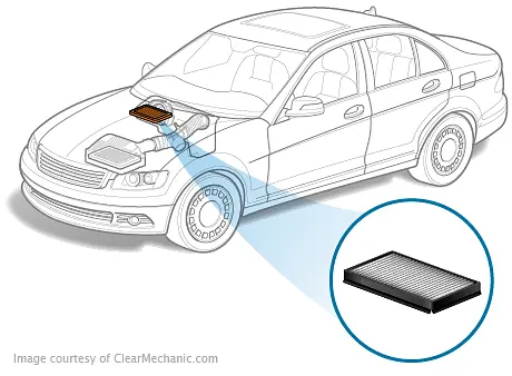 Cabin Air Filter Replacement