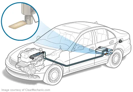 Fuel Filter Replacement