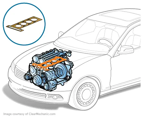 Head Gasket Replacement