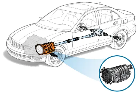 Transmission Replacement