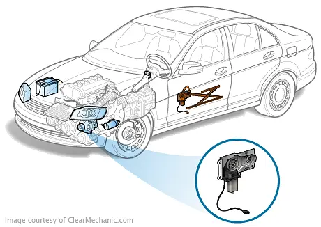 Window Regulator Motor Replacement