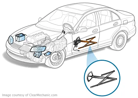Window Regulator Replacement