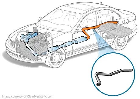 Exhaust Pipe Replacement