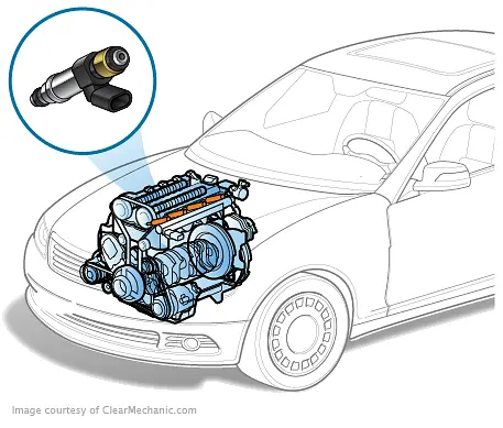 Fuel Injector Replacement