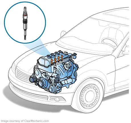 Glow Plug Replacement
