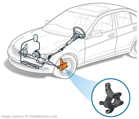 Steering Knuckle Replacement